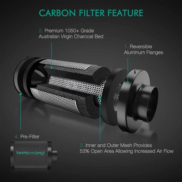Mars Hydro Full Grow Kit TSL 2000 LED Grow Light 2  X 4  Tent and Accessories New Online Hot Sale - Image 3